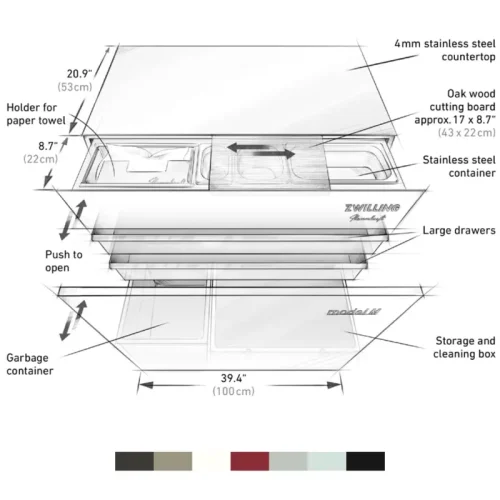 model m skizze en farben
