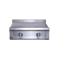 Le Griddle - Pro 75